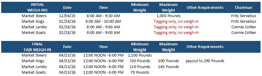 Weigh-In Info 2026